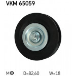 SKF Spannrolle, Keilriemen